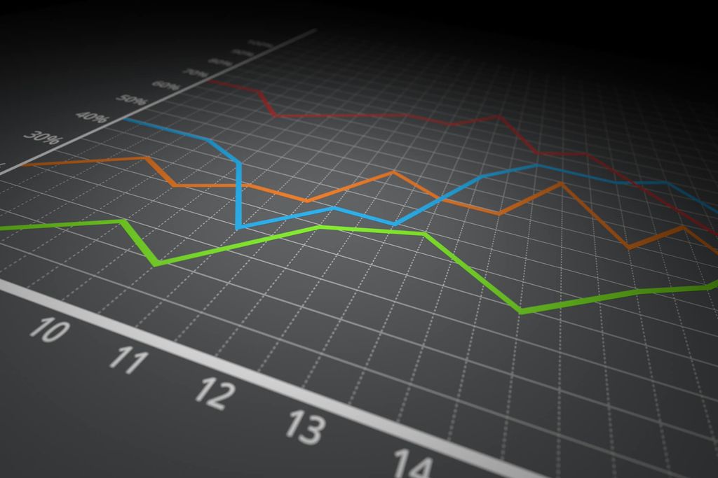 The Role of Algorithm Trading in Stocks