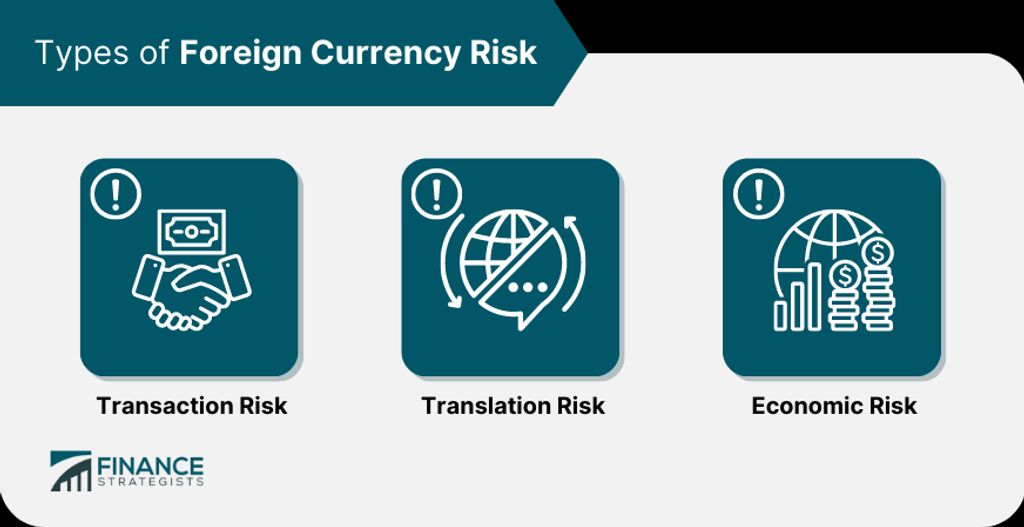 Understanding Forex Market Psychology