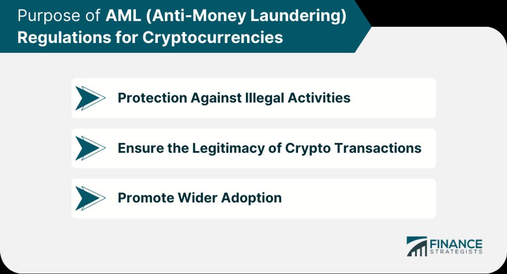 Enhancing Monero Wallet Security: Best Practices and Tips