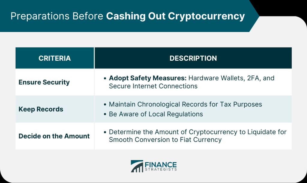 The Importance of Privacycoin Security Measures