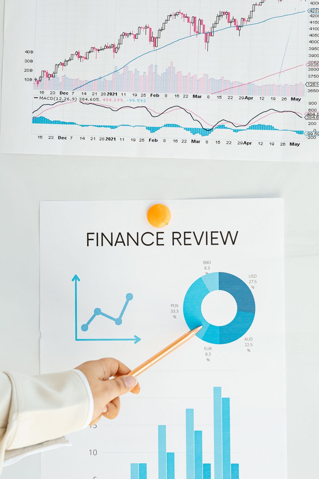 Understanding Forex Economic Indicators for Successful Trading