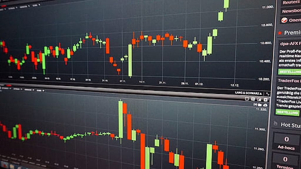 Exploring Forex Market Analysis: Strategies and Techniques