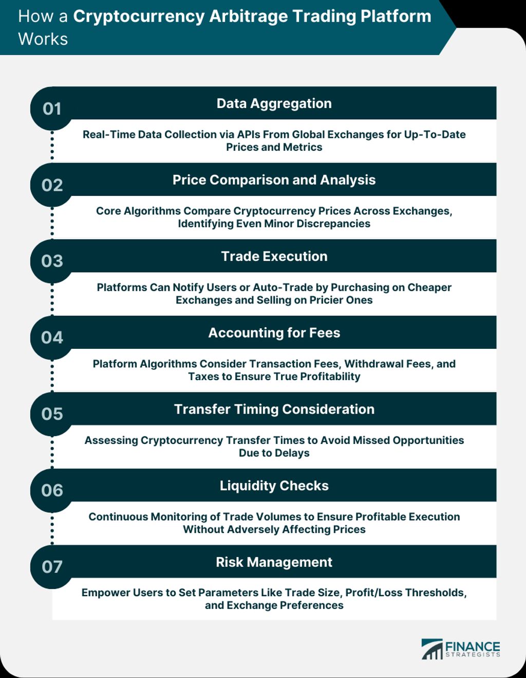 The Ultimate Guide to Privacycoin Trading Tactics