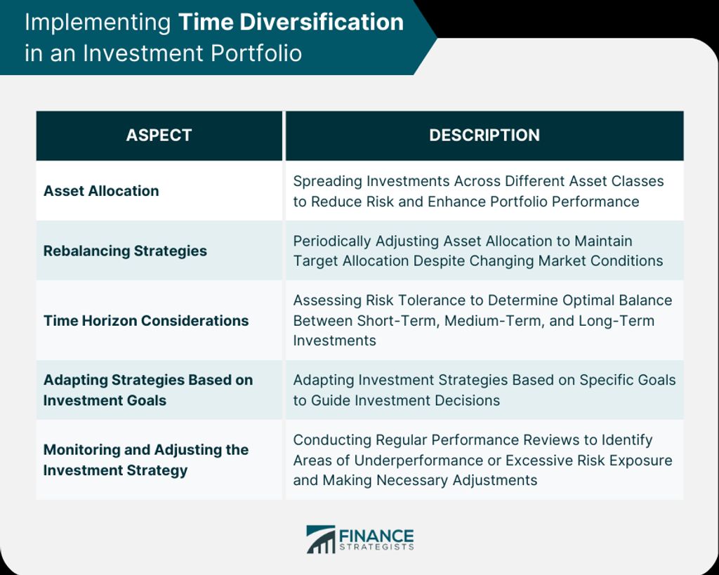 10 Stock Investment Tips for Beginners