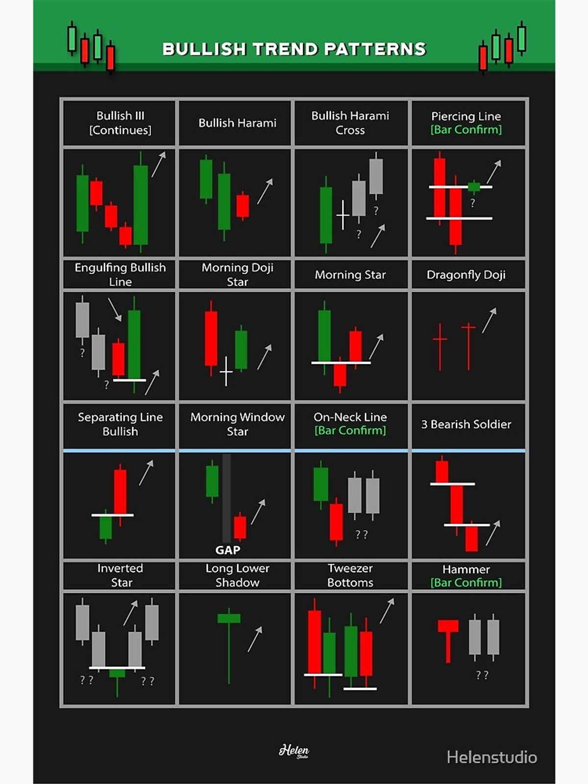 The Impact of Forex Trading Signals on Currency Market Strategies