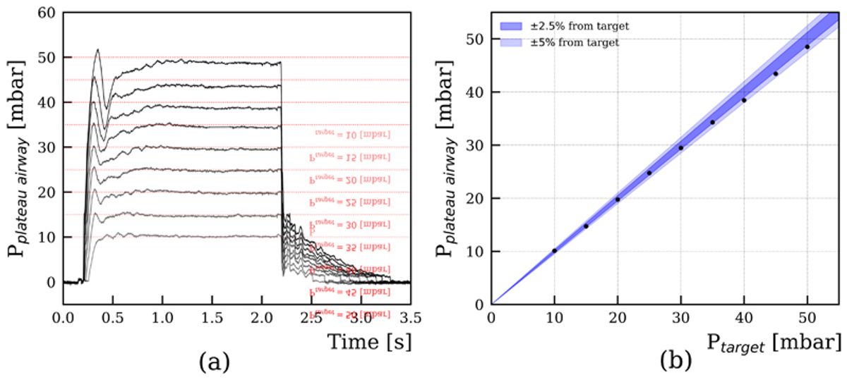 Exploring the Latest System Trading Innovations: A Deep Dive into Algorithmic Advances