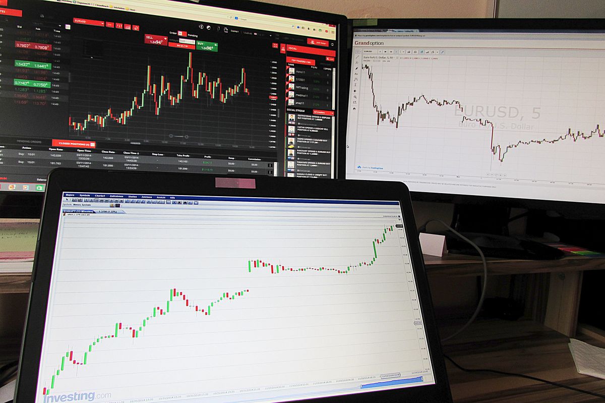 Mastering Forex Volatility Analysis: Strategies for Traders