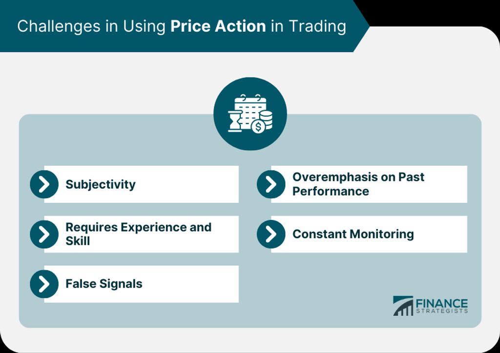 Understanding the Role of Psychology in Forex Market Trading