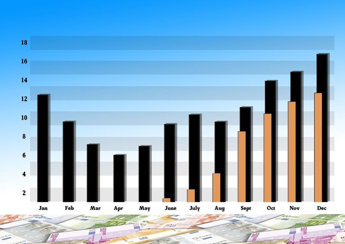 Decoding Forex Market Trends: Strategies for Currency Traders