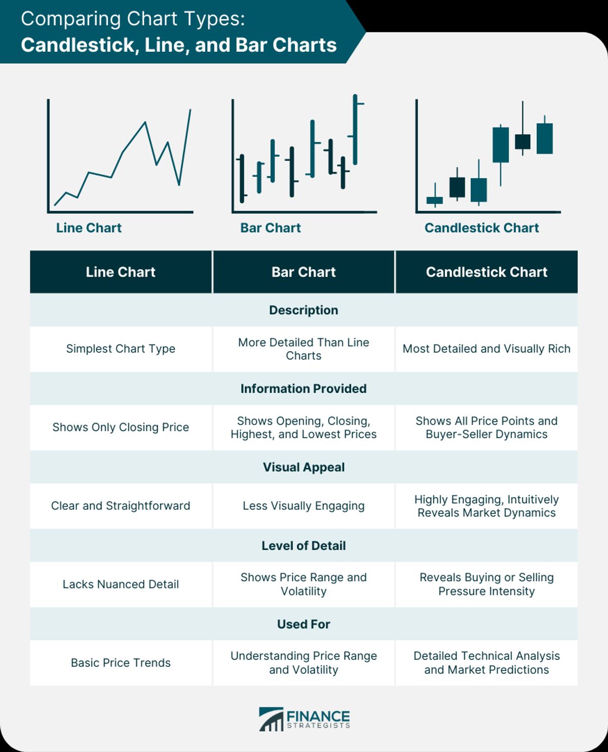 Mastering Crypto Trading Signals: A Guide to Maximizing Your Profits