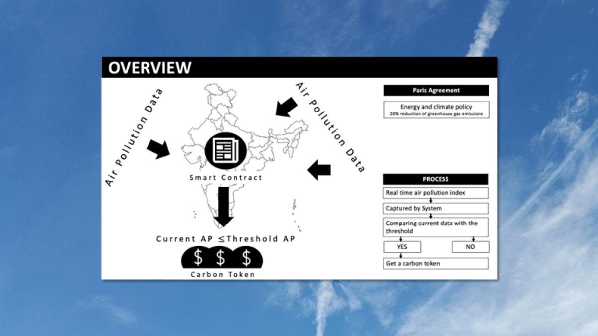 Mastering Forex Leverage Techniques: Boost Your Trading Power