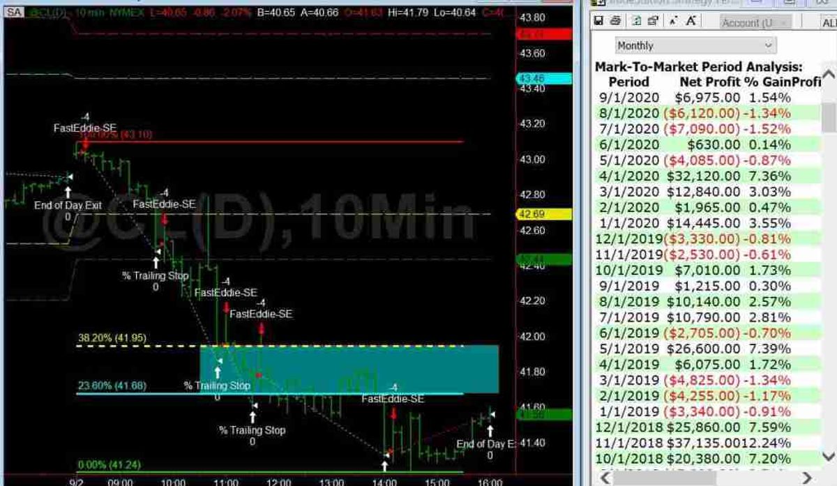 Navigating the Unpredictable: A Comprehensive Guide to Forex Volatility Analysis