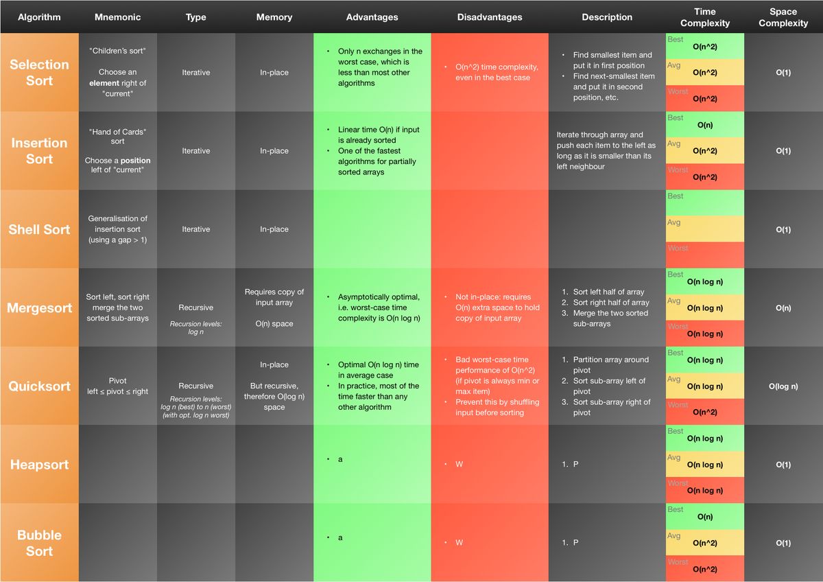 Harnessing the Power of Algorithm Trading Software for Stock Market Success