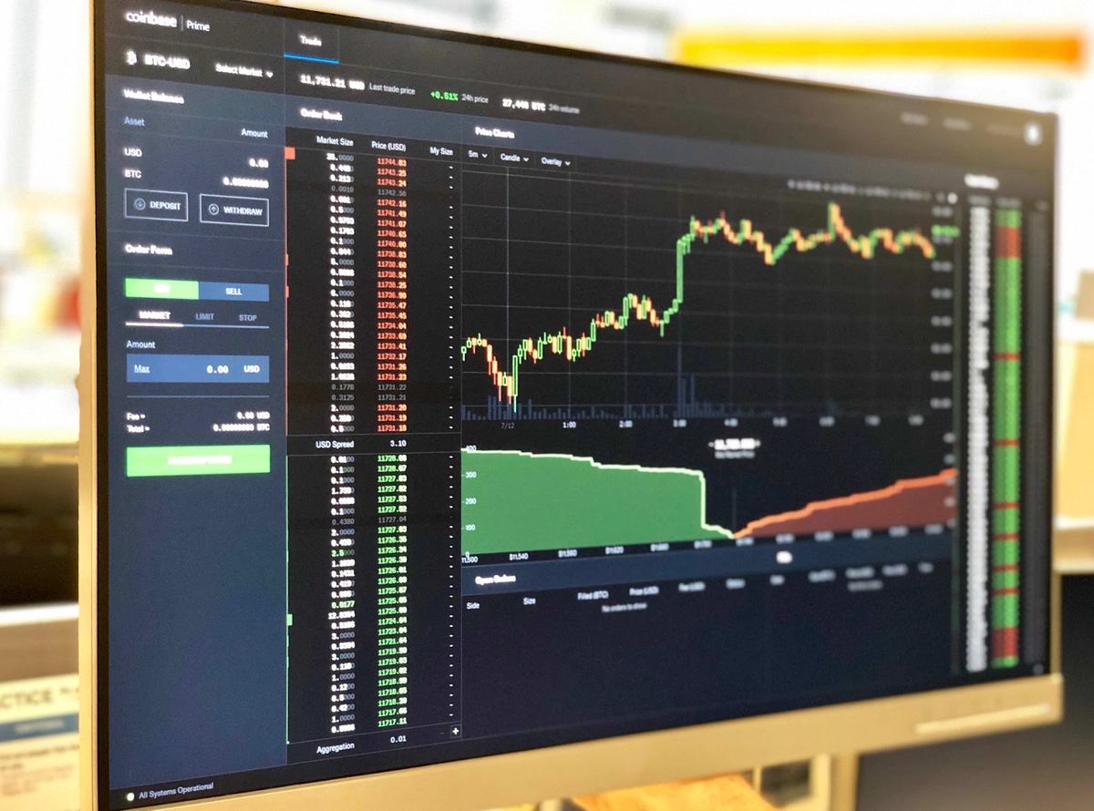 Decoding the Success: Unveiling the Power of System Trading Rules