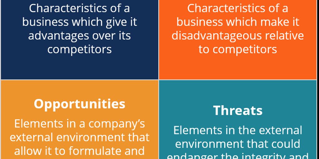 Navigating the Currents: Effective Strategies in Stock Market Risk Management