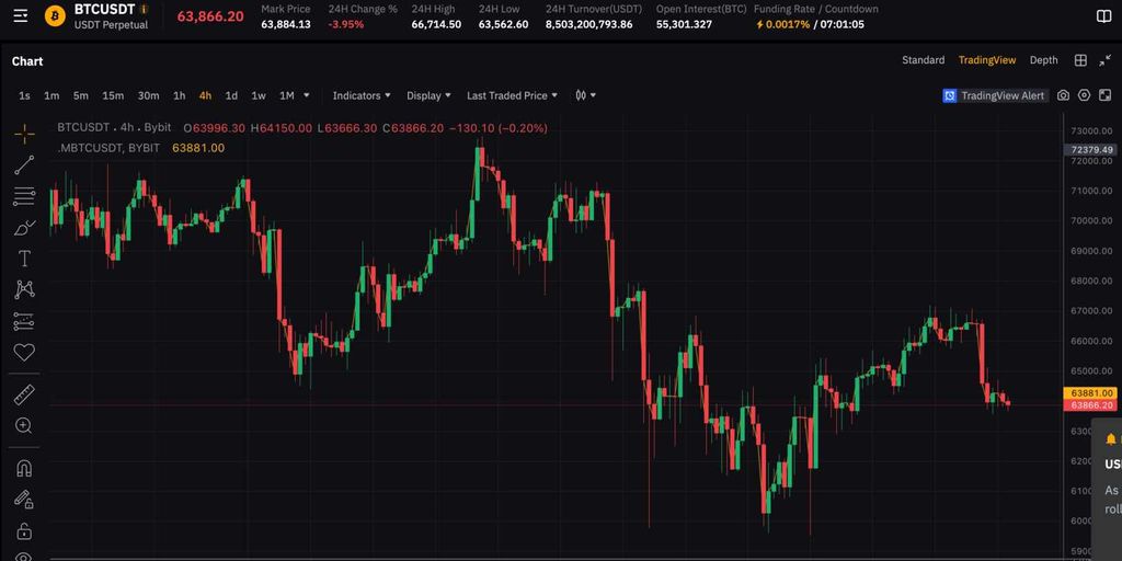 Maximizing Profits with Crypto Trading Bots: A Comprehensive Guide