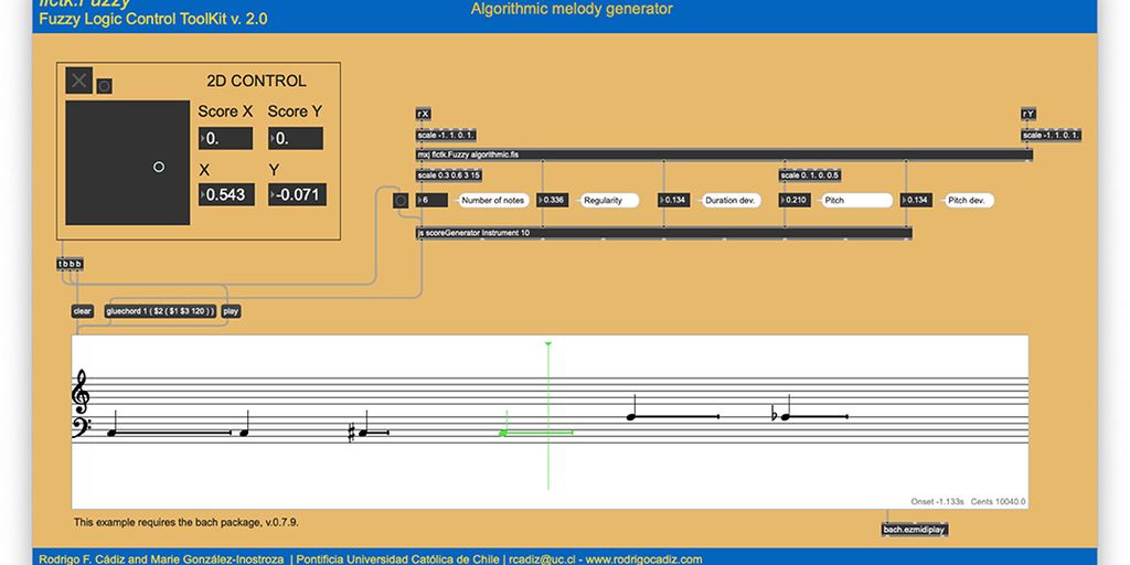 Maximizing Profits with Algorithm Trading Software for Stocks