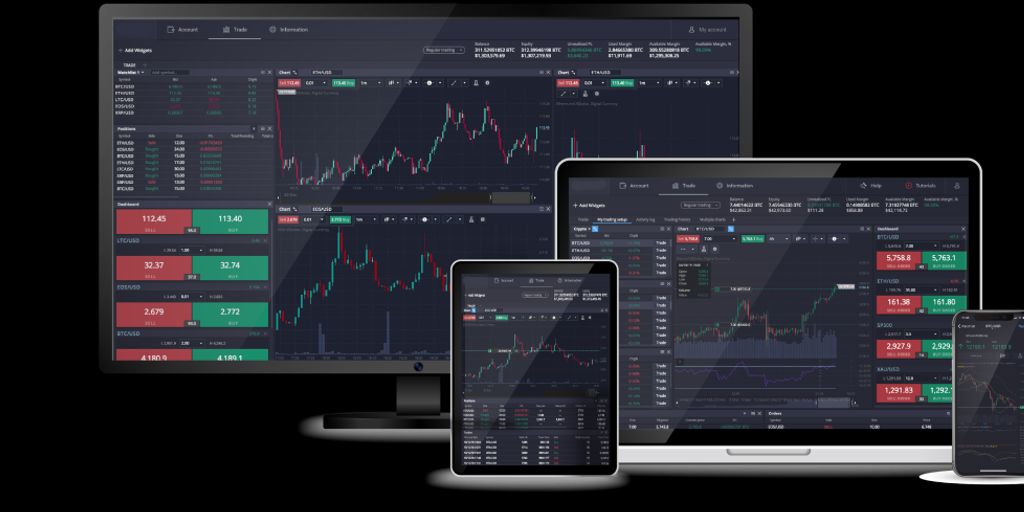 forex trading platform