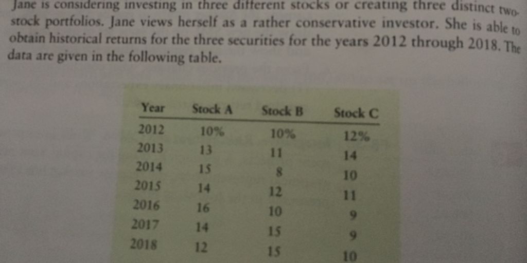 Mastering Stock Portfolio Management: Strategies for Success