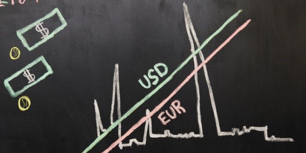 Mastering Forex Volatility Analysis: Strategies for Success