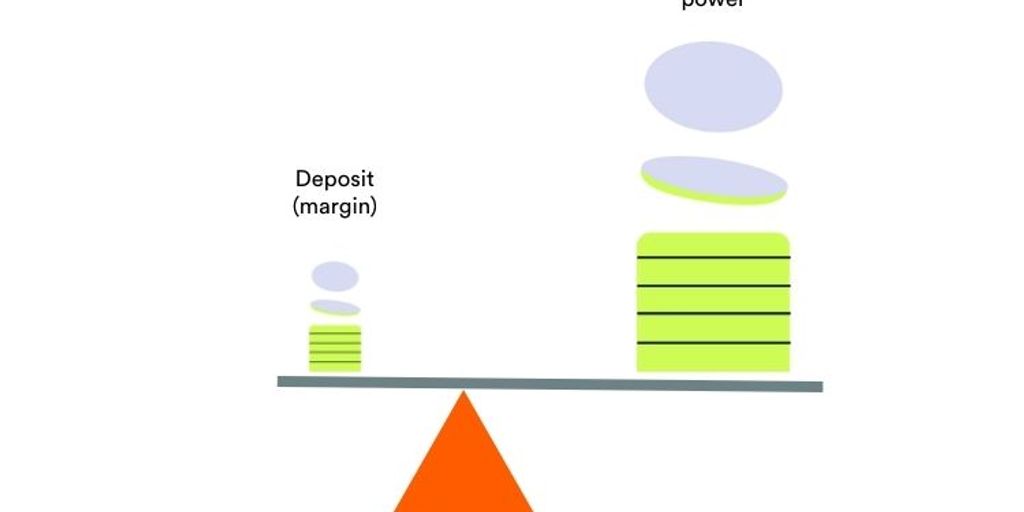 Mastering Forex Leverage Techniques: A Comprehensive Guide